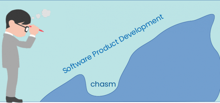 Crossing The Software Product Development Chasm
